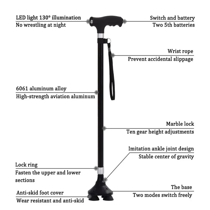 LED Quad Cane - الصورة 4